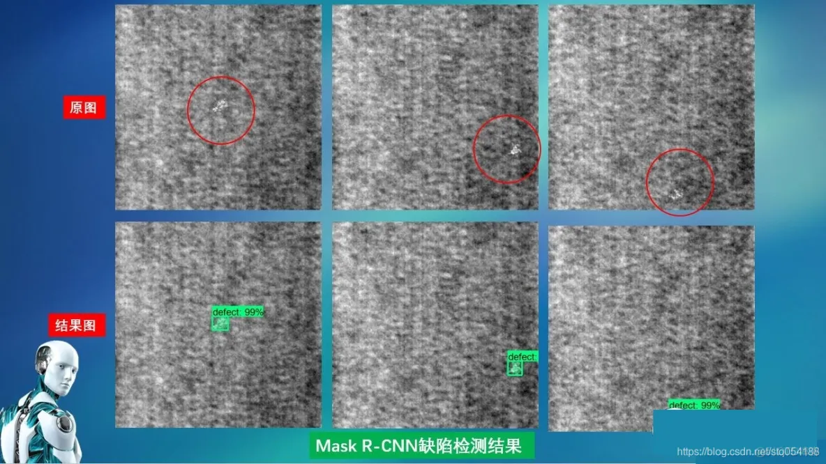 TensorFlow深度学习视频教程基础入门到实战 图像分类 目标检测TensorFlow Object Detection API_tensorflow_13